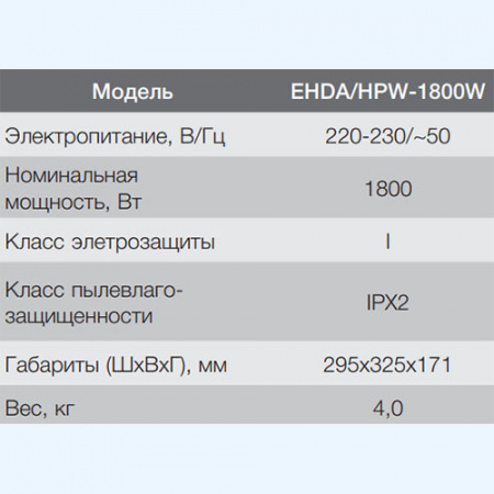 EHDA/HPW-1800W Electrolux Сушилка для рук EHDA/HPW-1800W Electrolux Сушилка для рук