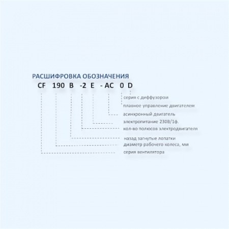 MES CF280B-2E-AC0D Мотор-колесо серии CF с назад загнутыми лопатками и диффузором MES CF280B-2E-AC0D Мотор-колесо серии CF с назад загнутыми лопатками и диффузором