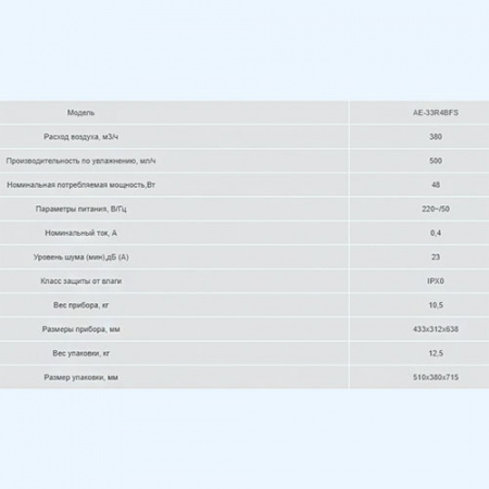 AE-33R4BFS ECOLife White Brilliant Hisense Воздухоочиститель