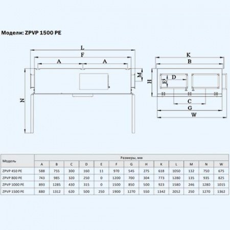 ZPVP 1500 PE ZILON Приточно-вытяжная установка с рекуператором и автоматикой