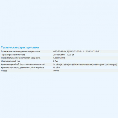 4500 Aqua EC Breezart Приточная установка с водяным калорифером