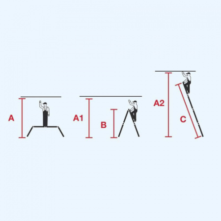 TeleMatic 4х5 Krause (129963) Шарнирная телескопическая лестница стремянка