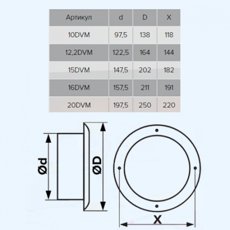 16DVM ERA Анемостат DVM фланец D158 D211 окраш.сталь 16DVM ERA Анемостат DVM фланец D158 D211 окраш.сталь