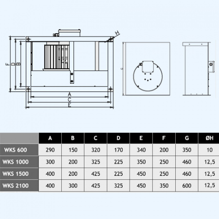 WKS 1000 Dospel Вентилятор центробежный