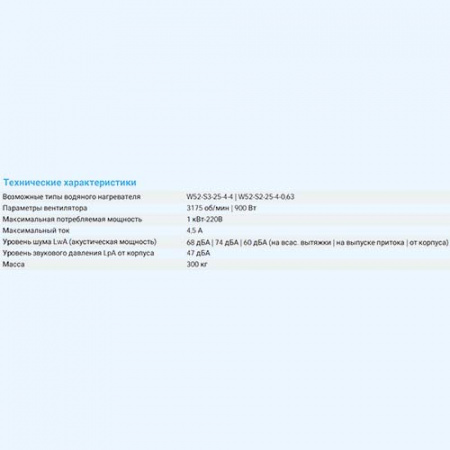 2000 Aqua RP F PB Breezart Приточно-вытяжная установка с рекуператором и фреоновым охладителем