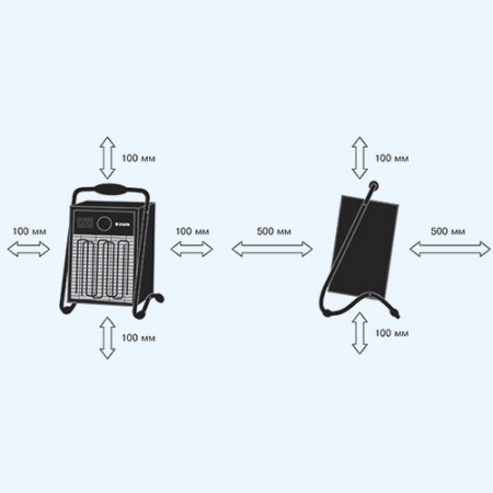 ZTV-15 ZILON Богатырь Электрическая тепловая пушка