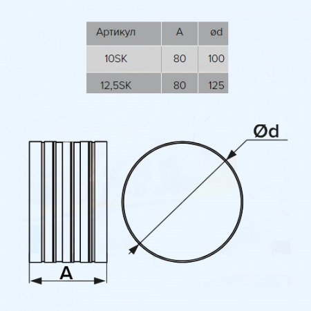 12,5SK ERA Соединитель SK D125 пластик