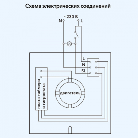 EAFV-100 Move Electrolux (Электролюкс) Вентилятор бытовой накладной для санузлов