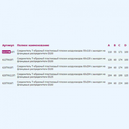 612ТФ10П ERA Тройник ТФП D100 с выходом 60х120 пластик