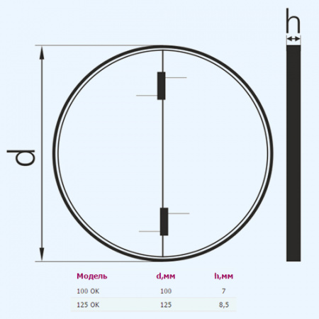100 ОК ERA Обратный клапан D100 пластик