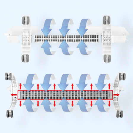 BEC/EVU-2500 Evolution Transformer Ballu Модуль отопительный для электрического конвектора