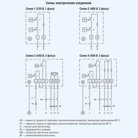 EHC 125-2,4/1 Shuft круглый канальный нагреватель EHC 125-2,4/1 Shuft круглый канальный нагреватель