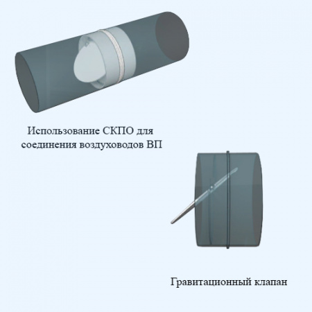 15СКПО ERA Соединитель СКПО D150 обр.клапан пластик