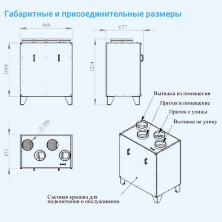 1000 Lux RP PB (VB) 4,8-380 Breezart Приточно-вытяжная установка с перекрестноточным рекуператором