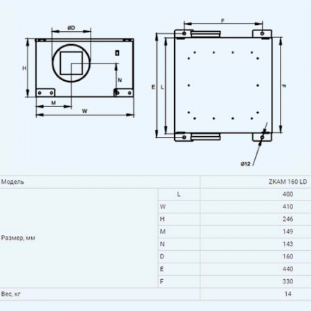 ZKAM 160 ZILON Вентилятор в шумоизолированном корпусе