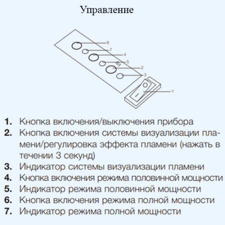 EFP/W-1200URLS Черный (1052290) Electrolux Электрический камин