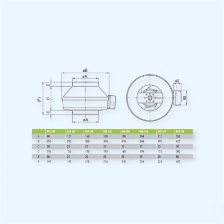 ВКВ-355 К E (SM) Ванвент (VANVENT) Круглый канальный вентилятор