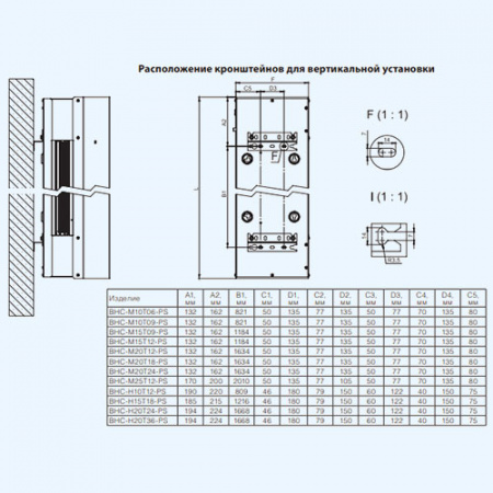 BHC-M25T12-PS Ballu Электрическая тепловая завеса
