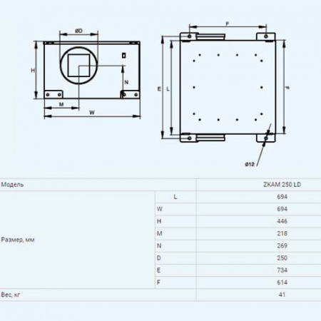 ZKAM 250 ZILON Вентилятор в шумоизолированном корпусе