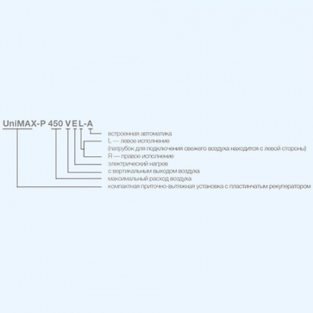 UniMAX-P 800 VEL-A Shuft приточно-вытяжная установка