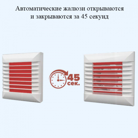 4A HT-02 EURO ЭРА (ERA) Вентилятор накладной D100 шнурок авт.жалюзи