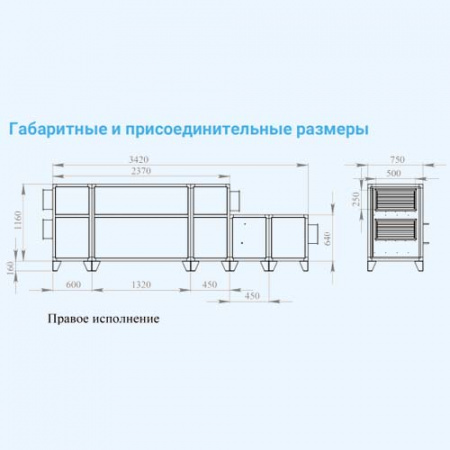 2000 Lux RP F PB 7,5-380 Breezart Приточно-вытяжная установка с рекуператором и фреоновым охладителем