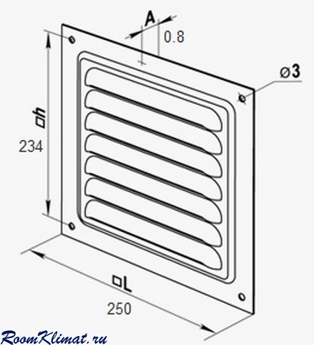 vents_mvm_250_gab